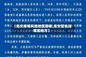 【龙文疫情风险地区图表,龙文区包括哪些地方】