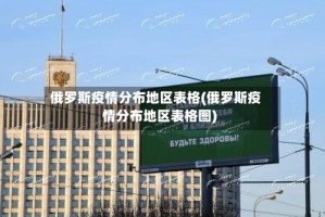 俄罗斯疫情分布地区表格(俄罗斯疫情分布地区表格图)