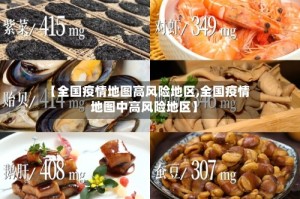【全国疫情地图高风险地区,全国疫情地图中高风险地区】