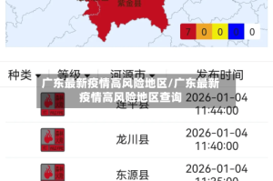 广东最新疫情高风险地区/广东最新疫情高风险地区查询