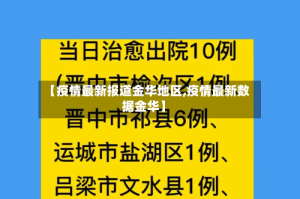 【疫情最新报道金华地区,疫情最新数据金华】