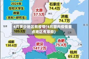 4月多少地区有疫情(4月国内疫情重点地区有哪些)