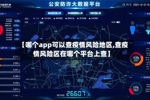 【哪个app可以查疫情风险地区,查疫情风险区在哪个平台上查】