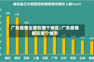 广东疫情主要在哪个地区/广东疫情都在哪个城市