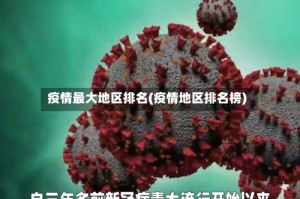 疫情最大地区排名(疫情地区排名榜)