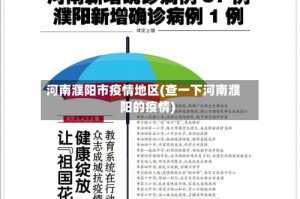 河南濮阳市疫情地区(查一下河南濮阳的疫情)