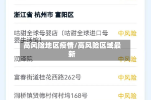 高风险地区疫情/高风险区域最新