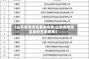 【山东疫情地区最新名单,山东疫情地区最新名单查询】