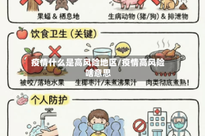 疫情什么是高风险地区/疫情高风险啥意思