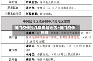 澳门疫情是几级风险地区/澳门疫情区域
