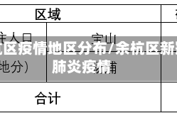 余杭区疫情地区分布/余杭区新冠肺炎疫情