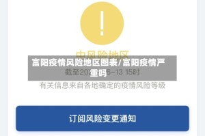 富阳疫情风险地区图表/富阳疫情严重吗