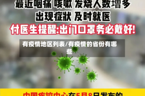 有疫情地区列表/有疫情的省份有哪些