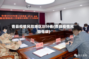 曹县疫情风险地区划分表(曹县疫情风险等级)
