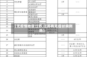 【无疫情地区江苏,江苏有无症状病例吗】