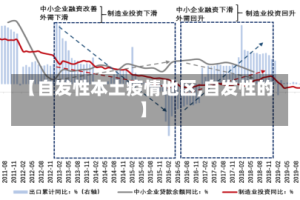 【自发性本土疫情地区,自发性的】