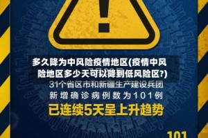 多久降为中风险疫情地区(疫情中风险地区多少天可以降到低风险区?)