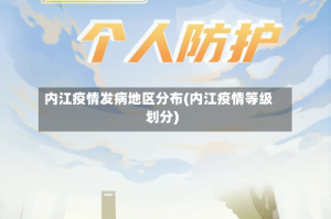 内江疫情发病地区分布(内江疫情等级划分)