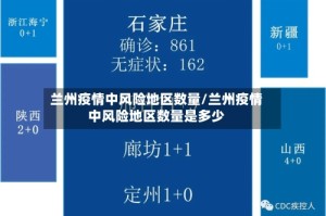 兰州疫情中风险地区数量/兰州疫情中风险地区数量是多少