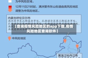 【查询疫情风险地区的app下载,疫情风险地区查询软件】