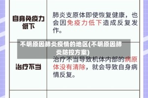 不明原因肺炎疫情的地区(不明原因肺炎防控方案)