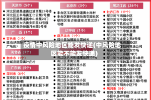 疫情中风险地区能发快递(中风险地区能不能发快递)