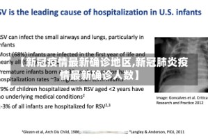 【新冠疫情最新确诊地区,新冠肺炎疫情最新确诊人数】