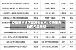 疫情重点地区是哪些省市/疫情重点地区名单最新
