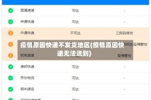 疫情原因快递不发货地区(疫情原因快递无法送到)