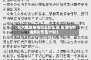 【各大地区疫情结束时间表,全国疫情结束时间倒计时】