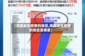 【美国发生疫情的地区,美国发生疫情的地区是哪里】