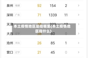 本土疫情地区是指哪里(本土疫情地区指什么)