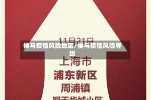 侯马疫情风险地区/侯马疫情风险等级