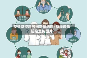 疫情防控趋势图新疆地区/新疆疫情防控宣传图片