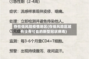 存在低风险疫情地区(在低风险区域有没有可能的新型冠状病毒)