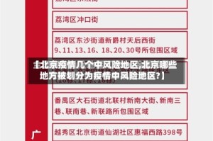 【北京疫情几个中风险地区,北京哪些地方被划分为疫情中风险地区?】