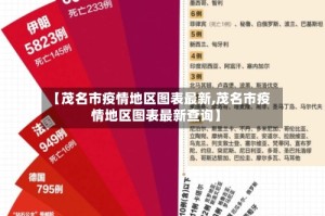 【茂名市疫情地区图表最新,茂名市疫情地区图表最新查询】