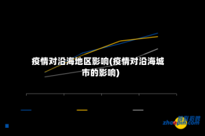 疫情对沿海地区影响(疫情对沿海城市的影响)