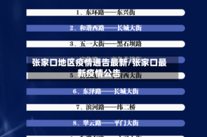 张家口地区疫情通告最新/张家口最新疫情公告