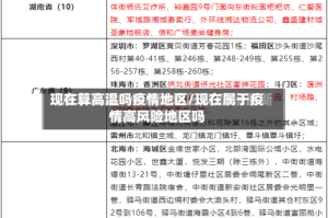 现在算高温吗疫情地区/现在属于疫情高风险地区吗