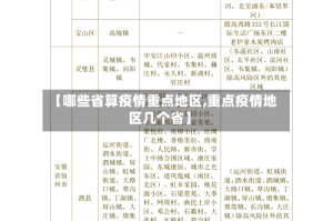【哪些省算疫情重点地区,重点疫情地区几个省】