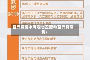 宜兴疫情中风险地区查询(宜兴有疫情)