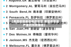 【美国疫情最恐怖的地区,美国疫情最严重的州有哪些】