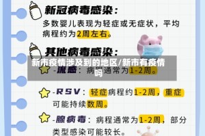 新市疫情涉及到的地区/新市有疫情吗