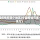 中国疫情在哪个地区(中国疫情在哪个地方)
