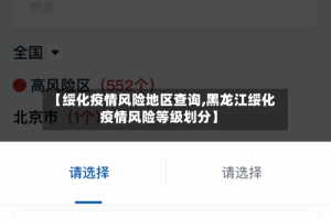【绥化疫情风险地区查询,黑龙江绥化疫情风险等级划分】