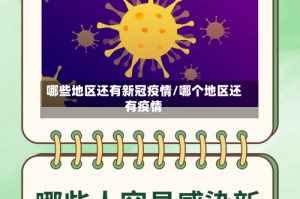 哪些地区还有新冠疫情/哪个地区还有疫情