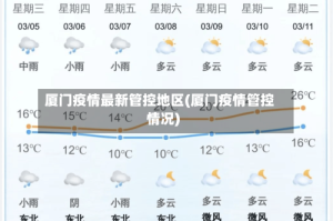 厦门疫情最新管控地区(厦门疫情管控情况)