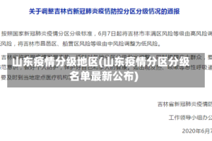 山东疫情分级地区(山东疫情分区分级名单最新公布)
