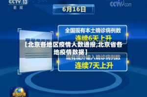 【北京各地区疫情人数通报,北京省各地疫情数据】